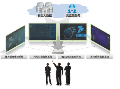 360發(fā)布威脅態(tài)勢(shì)感知系統(tǒng)，數(shù)據(jù)可視化讓?xiě)B(tài)勢(shì)更直觀