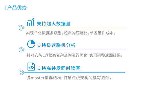 睿帆科技雪球數據庫以卓越性能通過中國信通院大數據產品能力評測，引領大數據服務新標桿