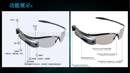 智能眼鏡 連接現實與數字的未來之窗